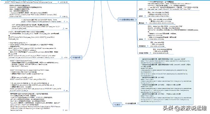 半小时入门计算机,半小时hiit基础版