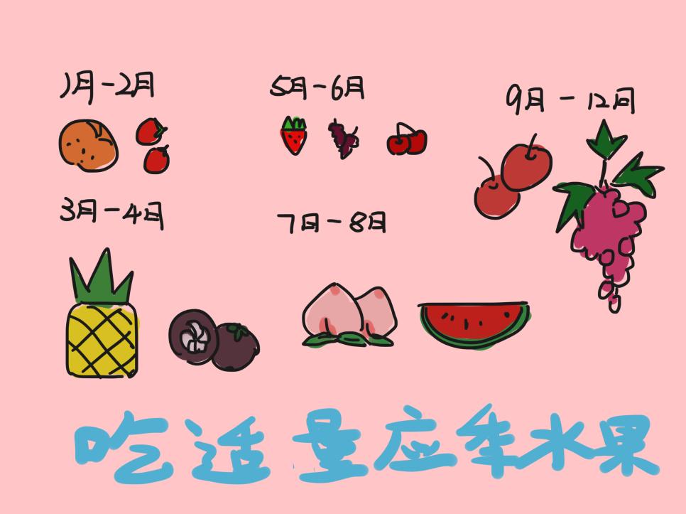 一百种方法教你如何吃菠萝,用这几种方法吃菠萝保证你上瘾