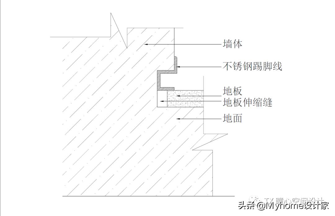家里不锈钢卫生间,卫生间实用神器不锈钢