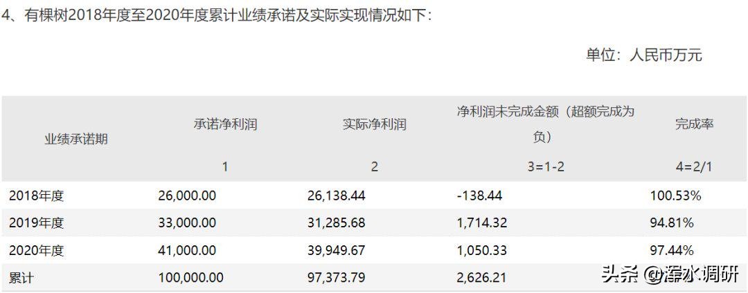 天泽信息公司今年怎么样,天泽信息为啥一直跌