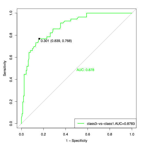 肠道菌群宏基因组,肠道微生物宏基因组检测有必要吗