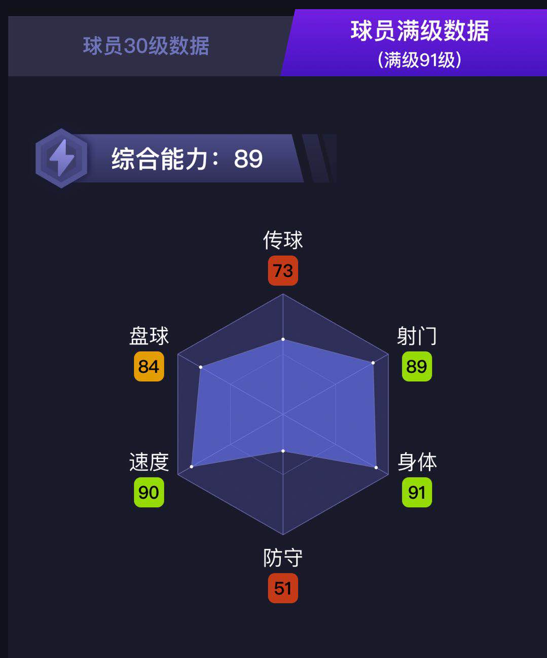 实况足球国际服内马尔过人,实况足球国际服罗德里格