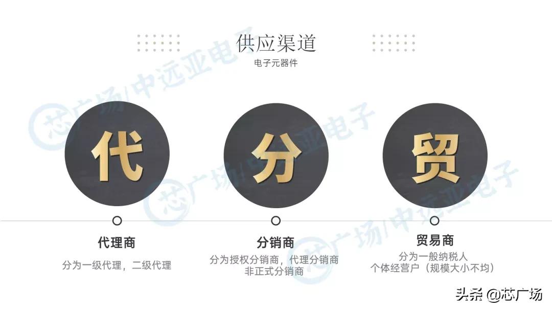 芯片贸易商怎么破局,芯片分销商和经销商区别