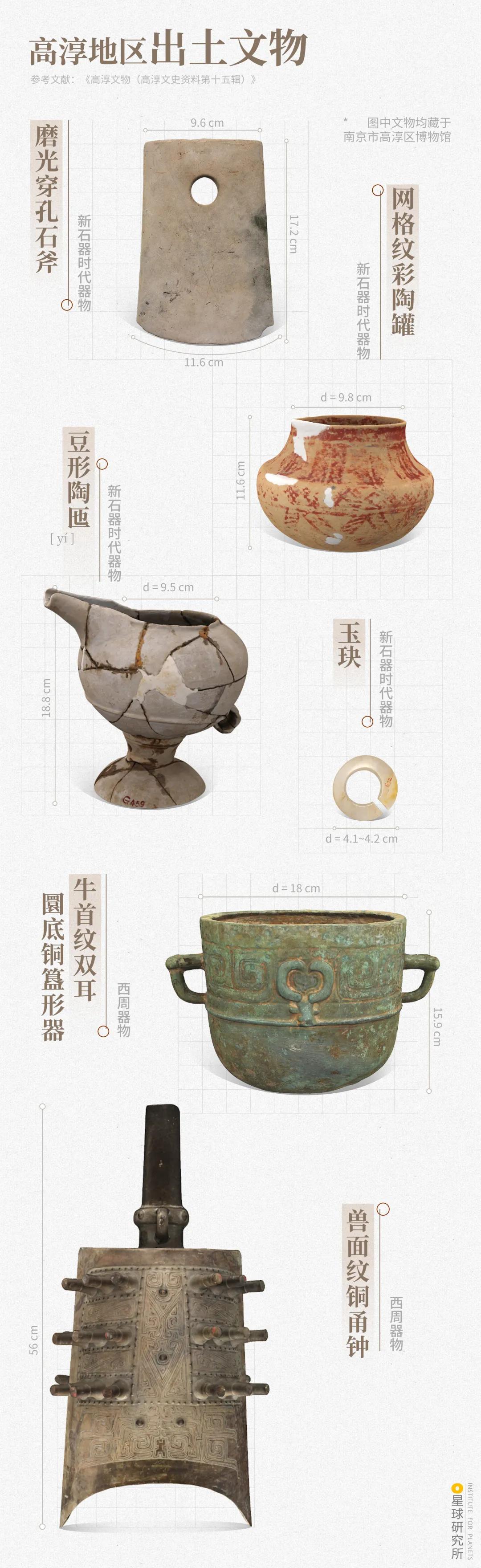 南京高淳哪个区发展最好,南京高淳值得去的风景区免费