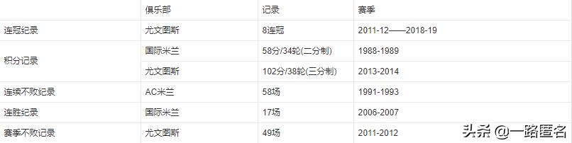 欧洲足球五大联赛直播软件,欧洲足球五大联赛在哪里看直播