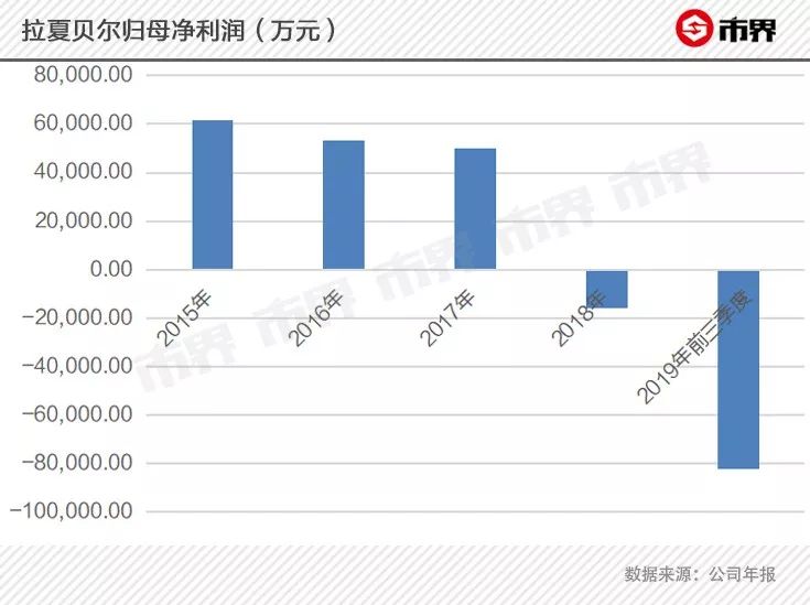 zara中国版能自救吗,zara陨落事件