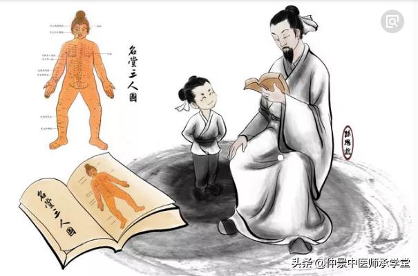 中医讲伤寒论原文及译文,中医经典伤寒论少阳