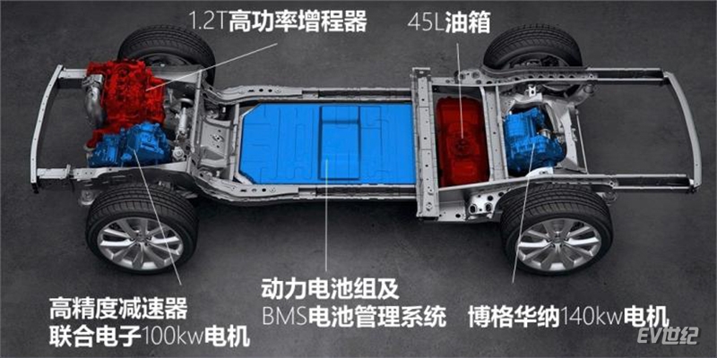 理想one李想,李想理想one价格