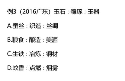 类比推理的五个关系,类比推理的常识积累