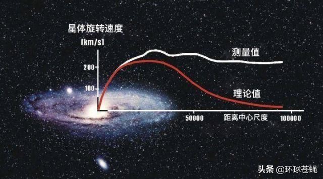 现在人类攻破了中微子通信系统吗,中微子通信离实际应用还有多远