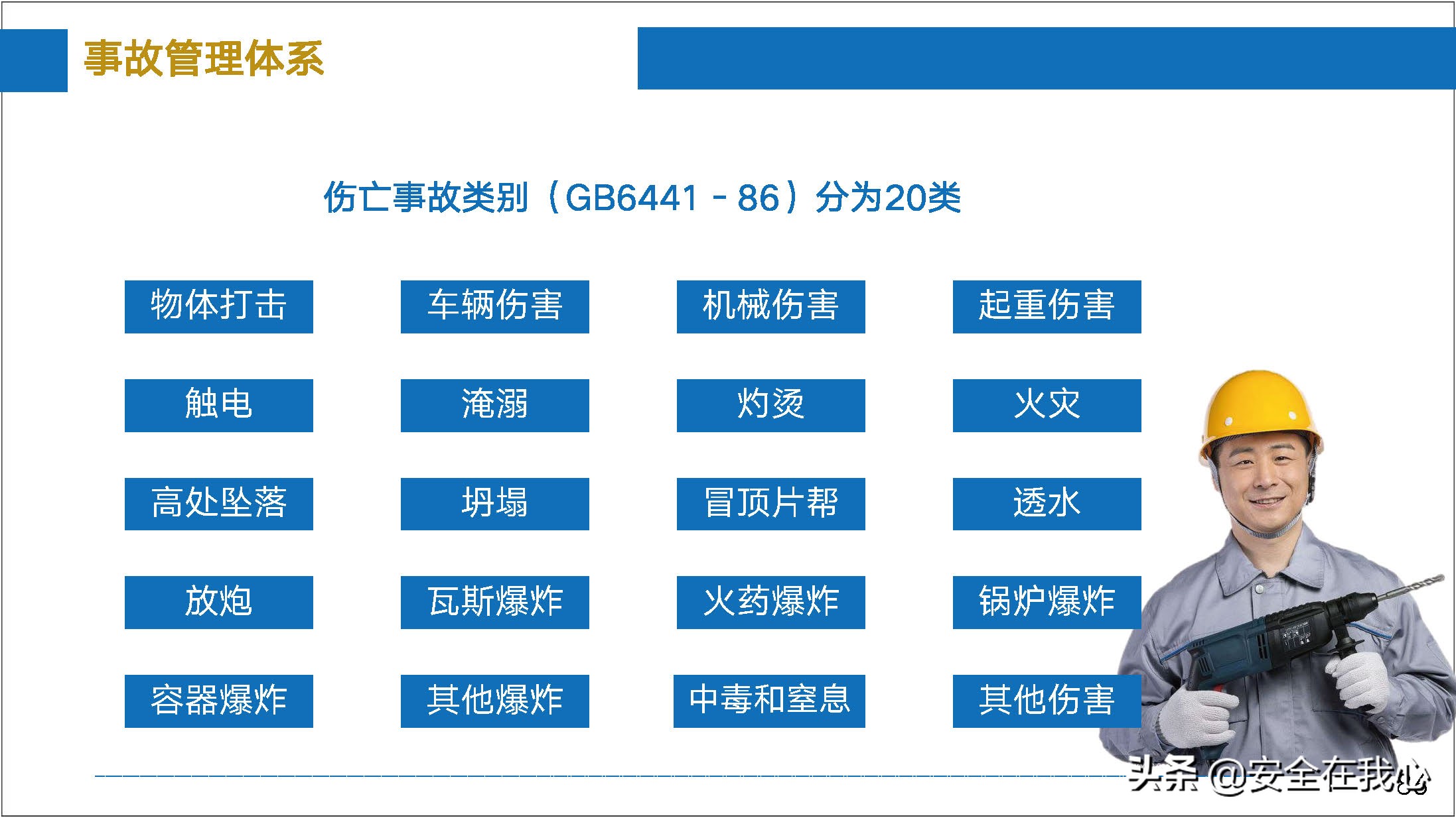 瀹夊叏绠＄悊鍏ぇ鍩烘湰瑕佺礌,瀹夊叏绠＄悊鍏ぇ鏀煴娲诲姩
