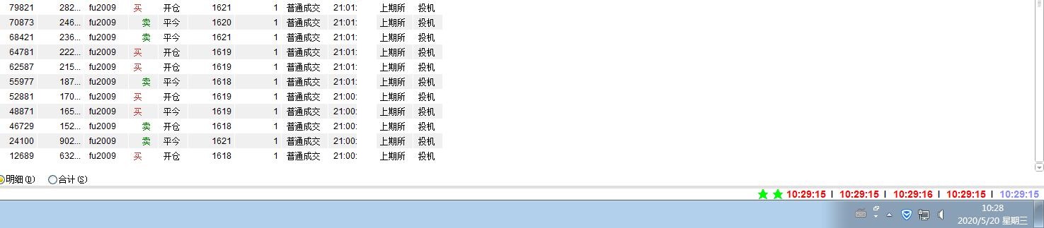 期货赚钱新手入门教程,学习期货最有效的方法视频课程