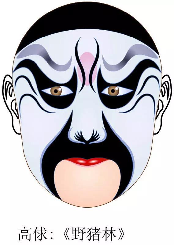 张飞京剧脸谱图片,卡通京剧脸谱图片