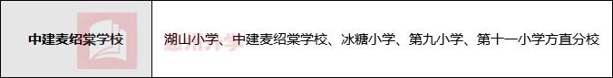 总成绩位居区前列，这所九年一贯制公立中学中考成绩如何？