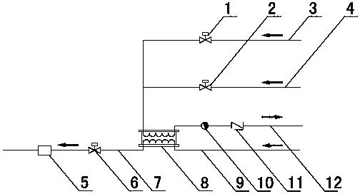 新华医疗技术研发,新华医疗15年研发成果