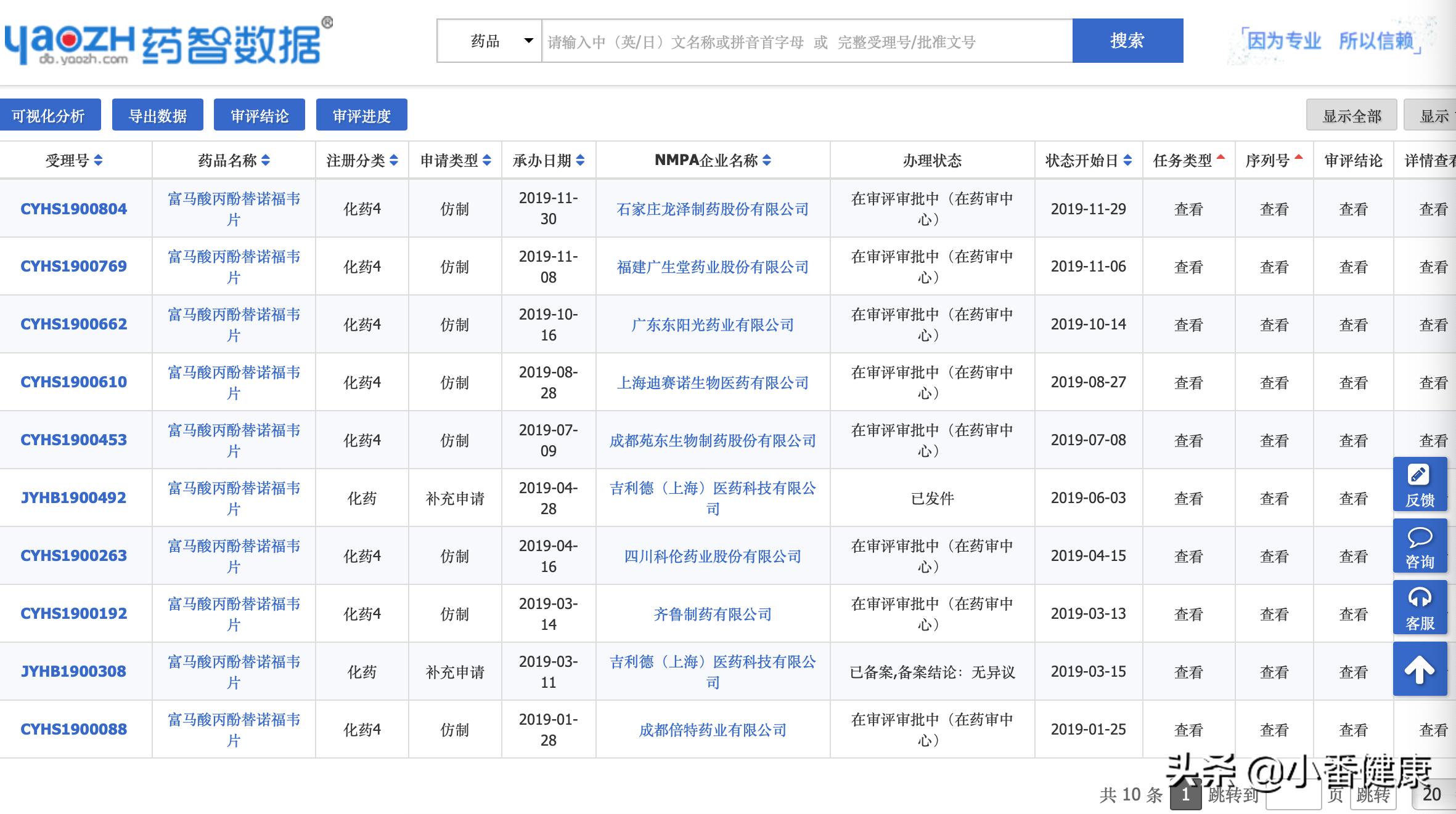 印度仿制乙肝抗病毒药 (国产乙肝仿制药有哪几家)