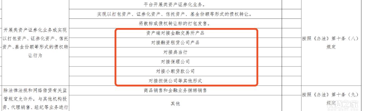 曾杰金融犯罪辩护律师,曾杰律师民间借贷小视频