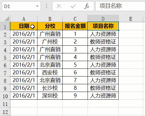excel快捷键大全工作中最常用的,excel最常用的100个快捷键