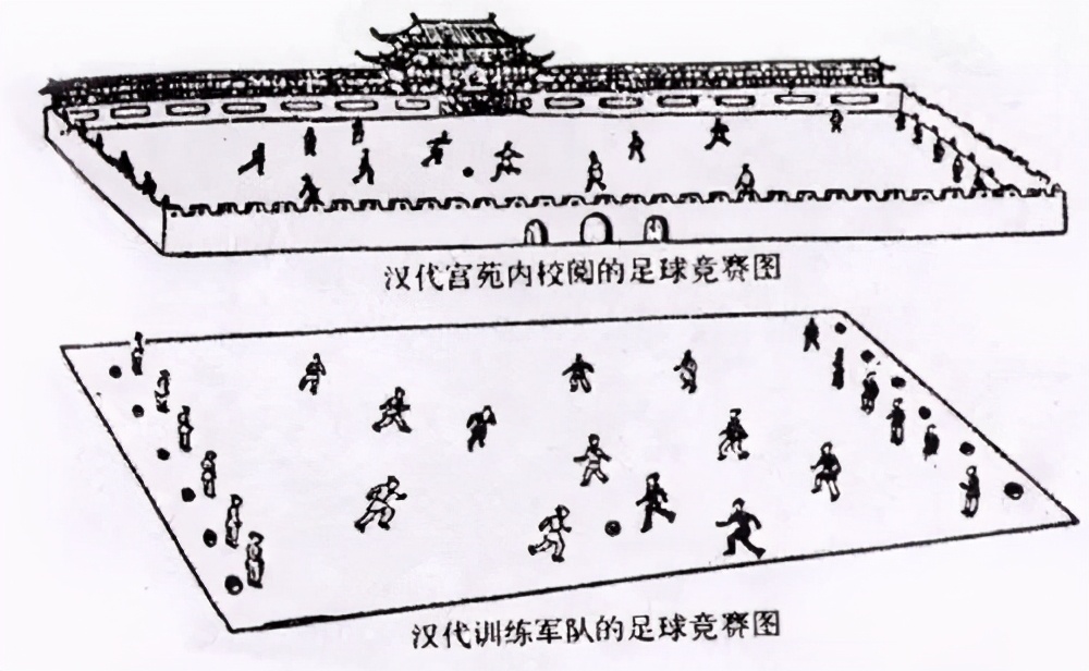 宋代蹴鞠发展,宋代蹴鞠怎么玩