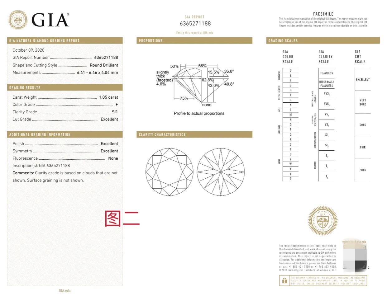 金钻奶油如何辨别真假,奶油钻戒和正常钻对比图