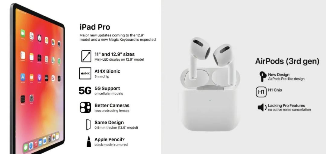 ios14.5正式版要更新多久,ios14.6正式版本怎么刷回去