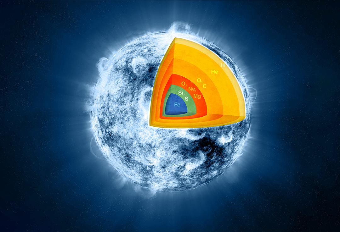 人体原子数量有多少,组成身体原子存在了多久