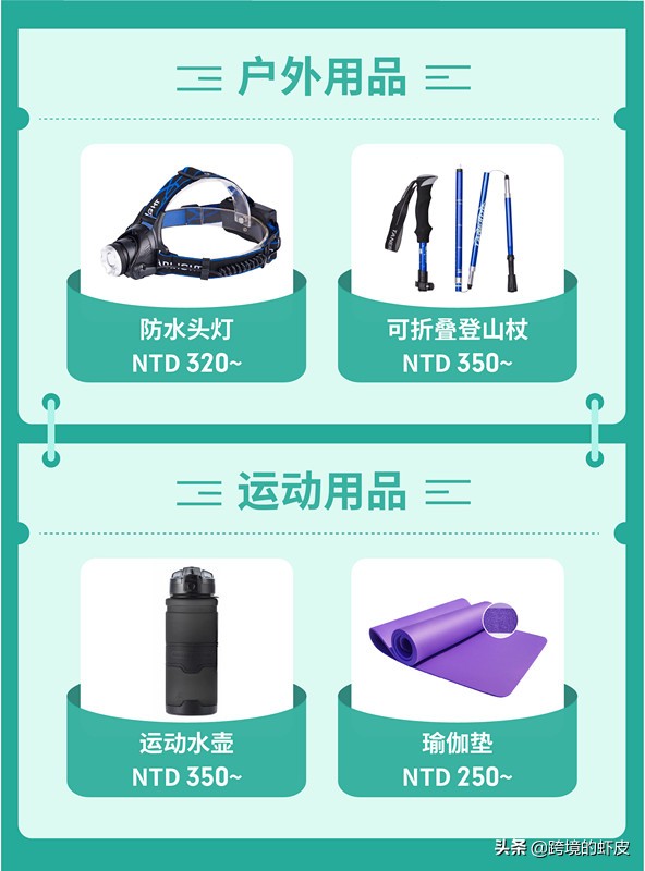 shopee跨境电商首站开通台湾站,跨境电商shopee台湾站如何定价