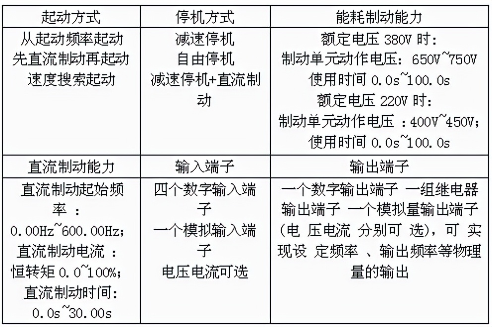 自动叠板机使用方法,叠板机原理