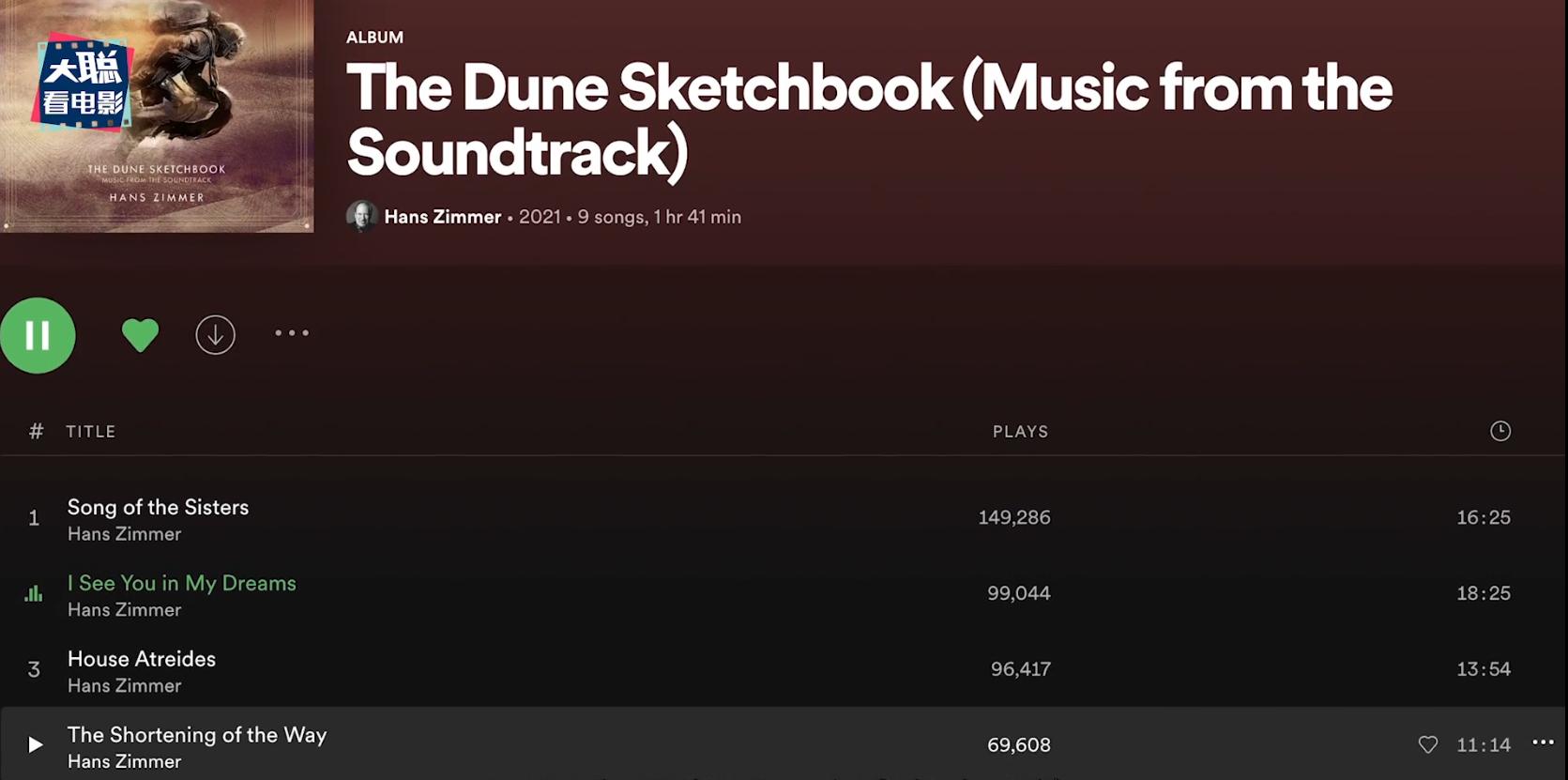 《沙丘》电影2020影评,沙丘是最好看的科幻电影