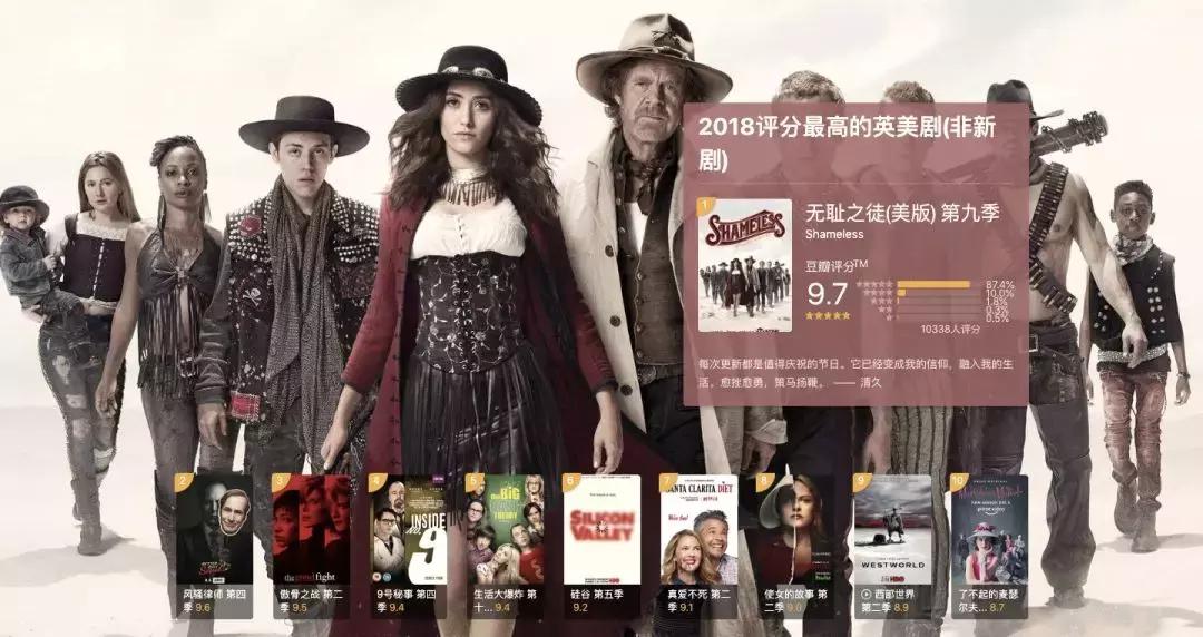 2018豆瓣最高分电影,豆瓣评分电影排行榜top100