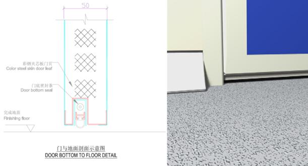 洁净室空调自控系统,洁净室系统设计