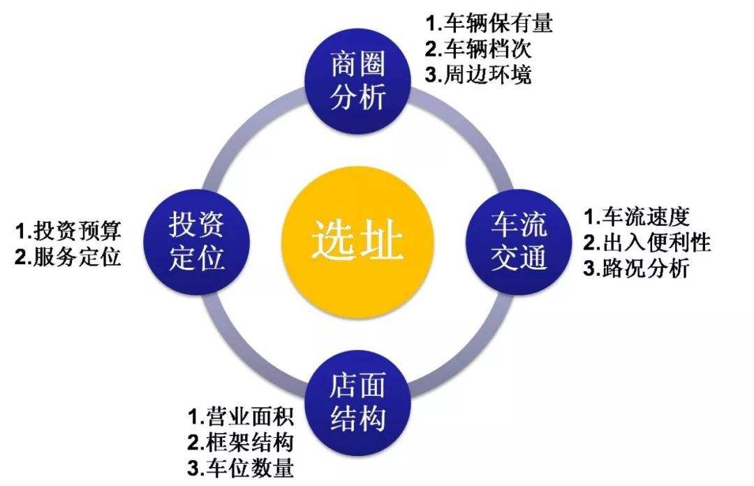 开一家脱单便利店需要多少钱,开全家便利店一年可以赚多少