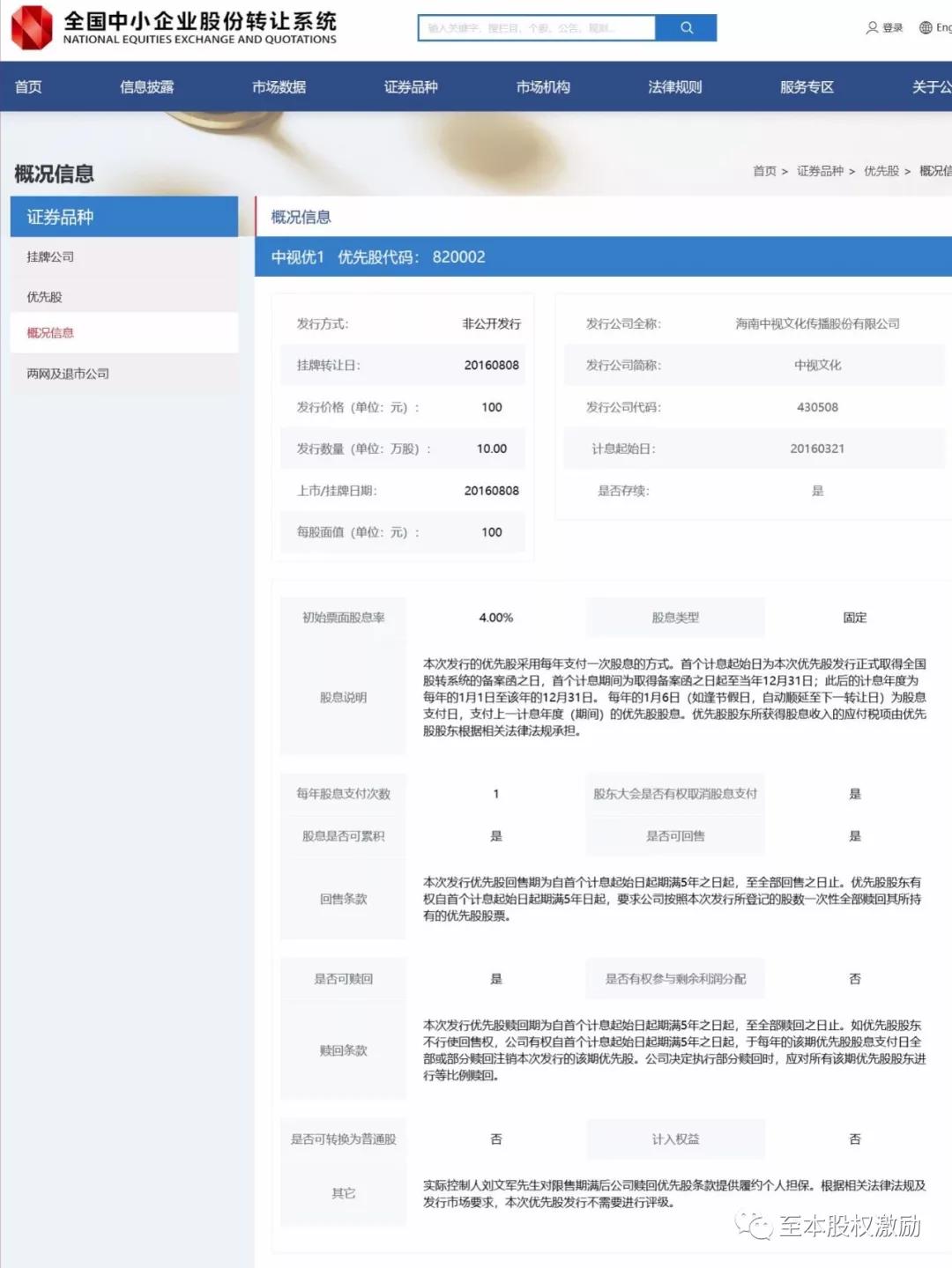 ab股与优先股,初创公司股权设置