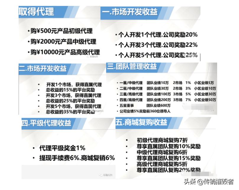 灞变笢鐣呯泭鐢熺墿绉戞妧,灞变笢鐣呯泭鐢熺墿