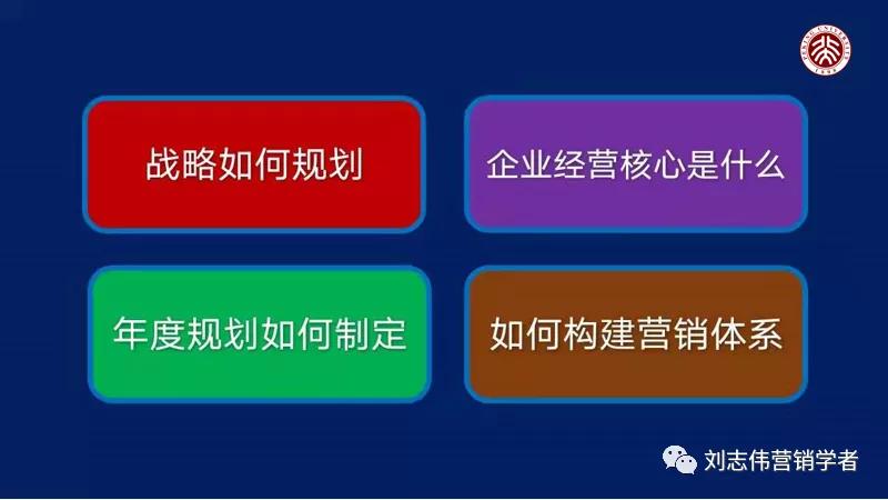缁忚惀娲诲姩鍒嗘瀽妯℃澘ppt,浼佷笟閮ㄩ棬鏋舵瀯浠嬬粛ppt