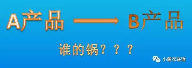 面部红血丝丘疹,白眼圈透红是什么原因