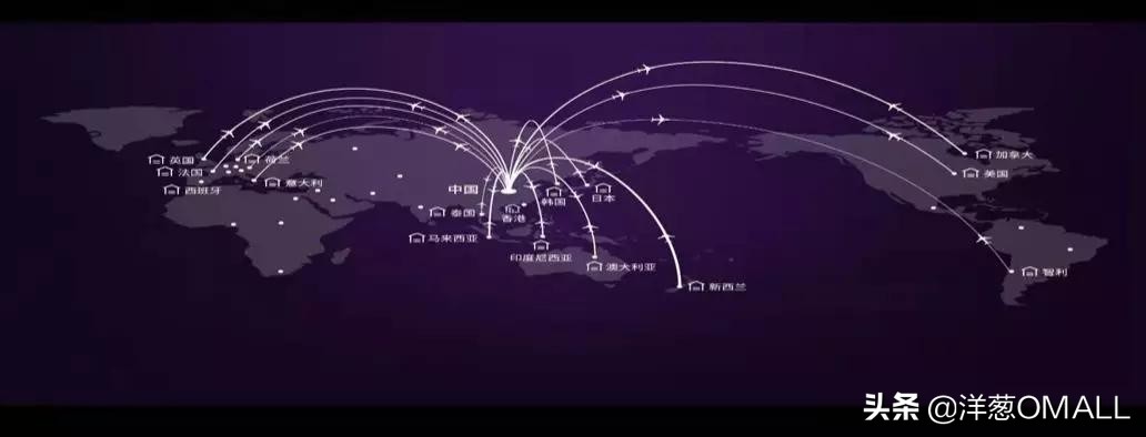 洋葱omall发展战略,洋葱omall的市场份额