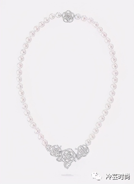 项链的活动扣佩戴方法,项链的佩戴要讲究八大搭配技巧