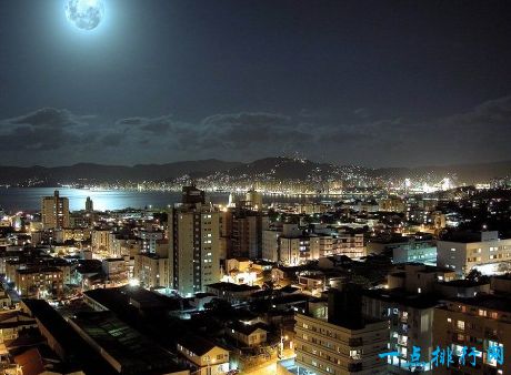 匈牙利首都布达佩斯美景,最美城市布达佩斯