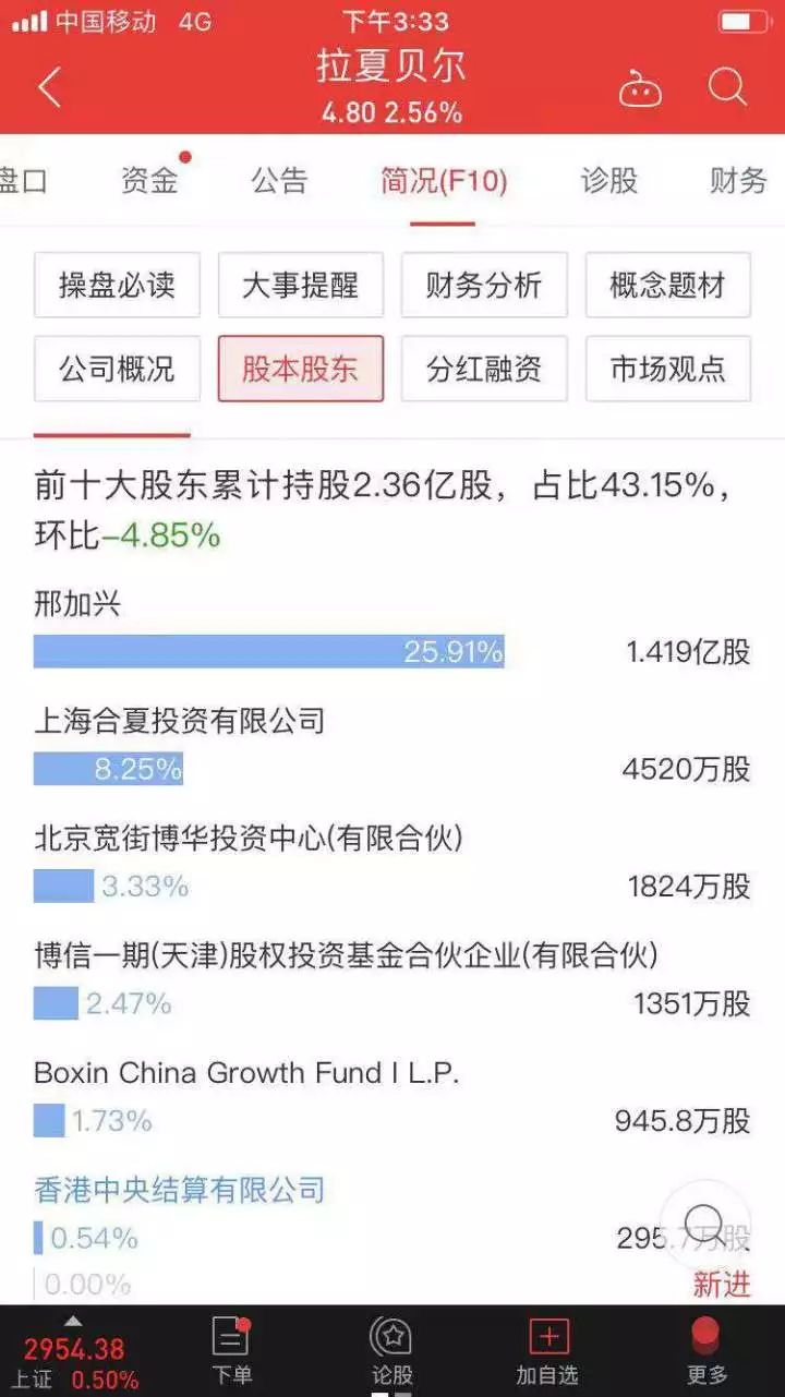 面临倒闭的羽绒服品牌,羽绒服80绒和90绒的能买吗