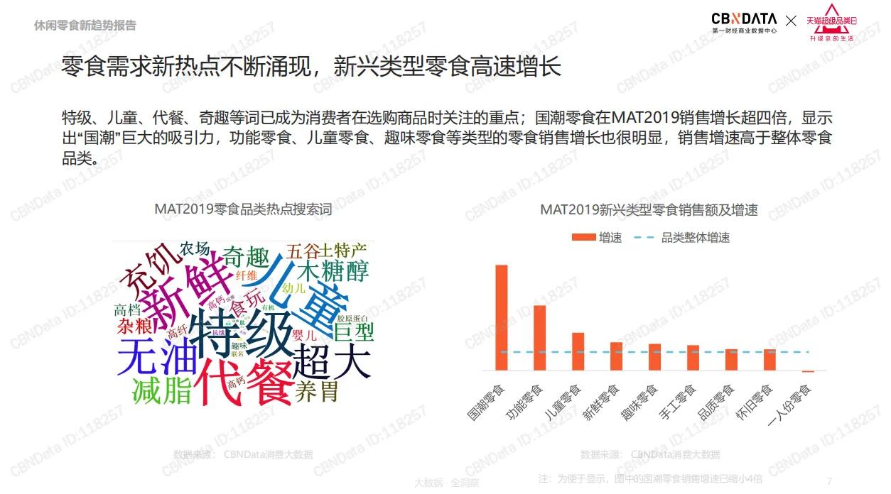 好幸福全球零食官网加盟费,好幸福全球零食店生意怎么样