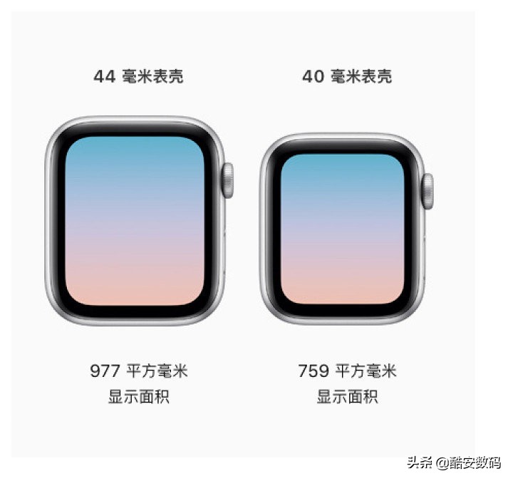 applewatch手表功能区别,applewatch手表功能有什么
