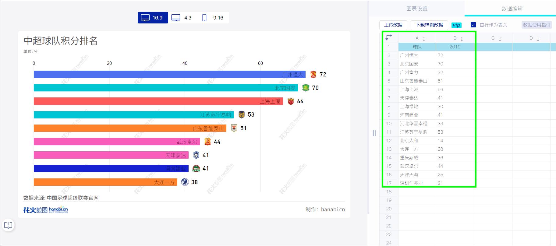 十大办公黑科技工具合集,办公室黑科技网站推荐