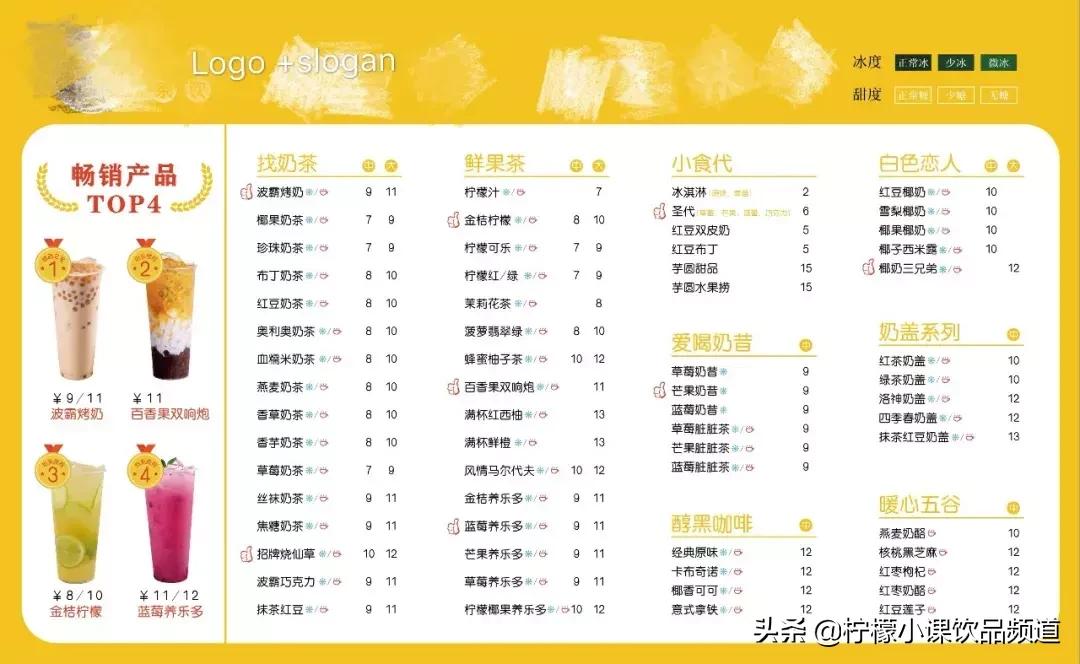 菜单大升级，芋泥、豆乳等热门新品，一天多卖200杯