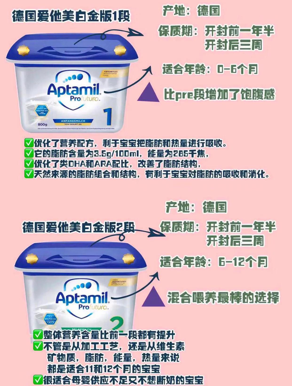 爱他美奶粉,爱他美奶粉哪个版本好