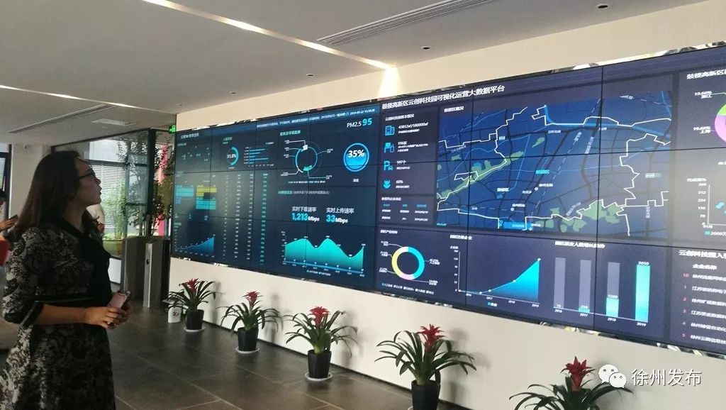 徐州重大项目一览表,2024年徐州市重大项目清单