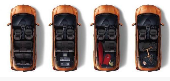 四驱suv哈弗h6和长安,骊威vs哈弗h6