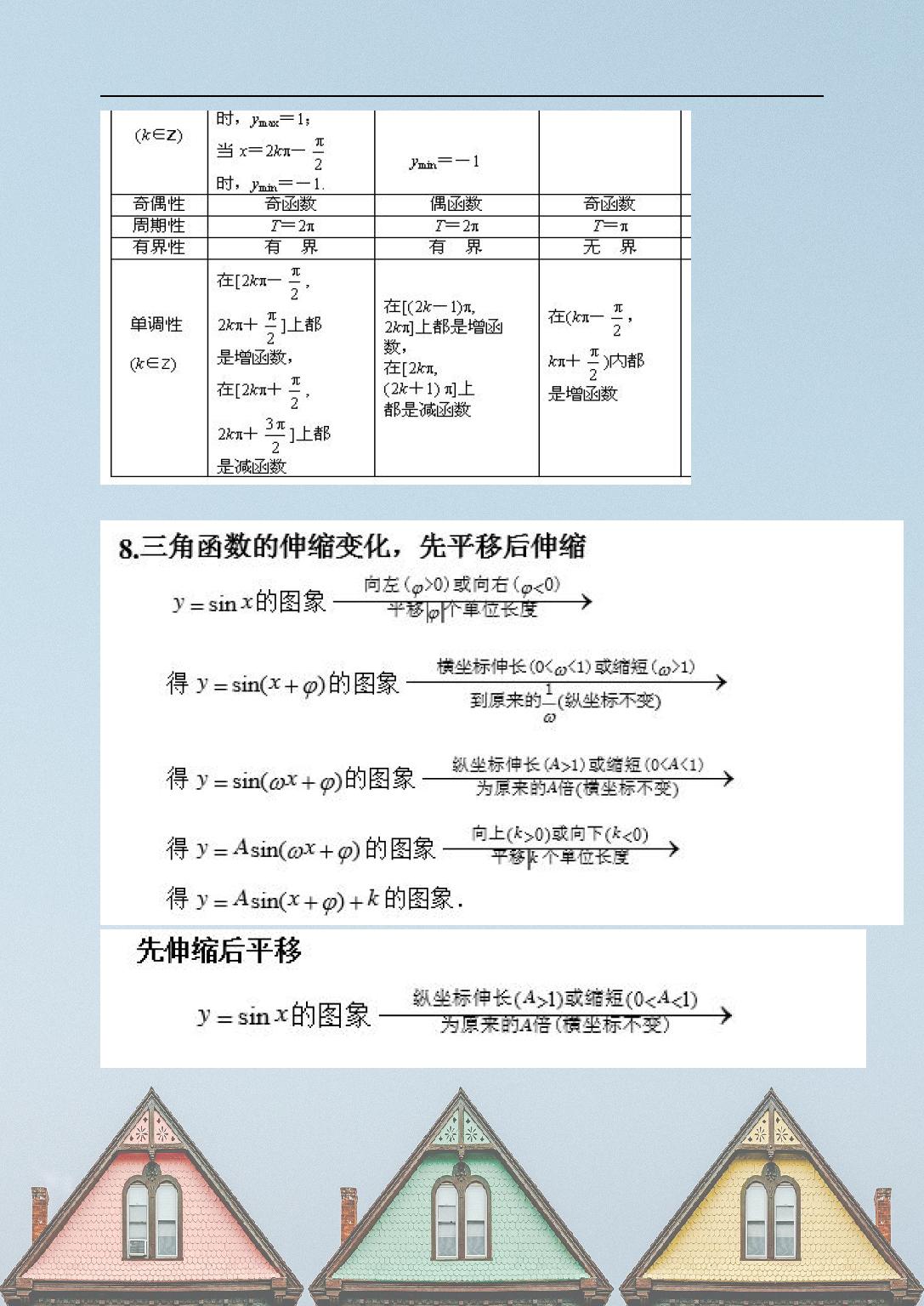高考数学三角函数知识点总结,高中数学三角函数知识点全总结