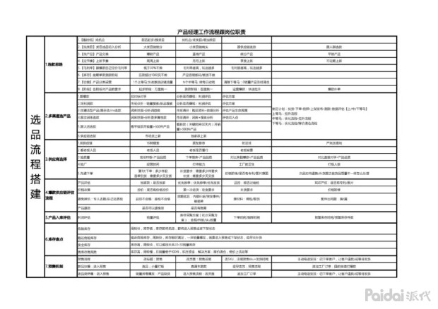 淘宝新店收藏,新版淘宝如何收藏物品