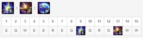 lol银河战争活动,lol银河战争